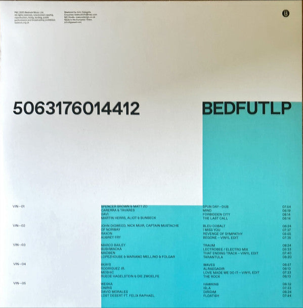 Bedrock Futuro | Mint (M) Mint (M)-EmojiWear